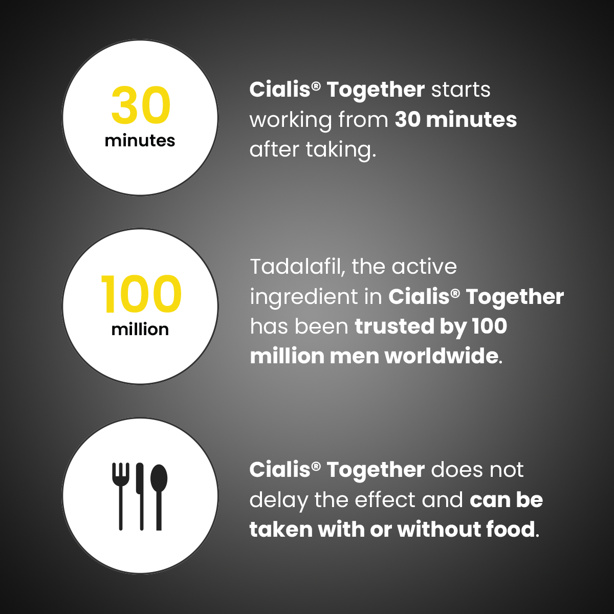 6 BLISTERS Cialis® - FIRAX FARMA®